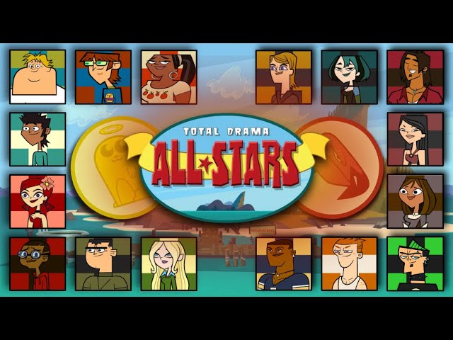 Total drama island (live action) Fan Casting on myCast