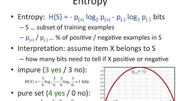 IAML7.5 Decision tree entropy