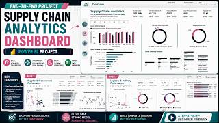 Power BI Supply Chain Project 🔥 | Supplier, Procurement & Logistics Analytics | Part 2
