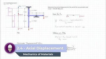2.4  - Axial Displacement II