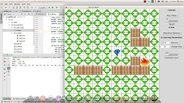 Q-learning in grid world | Intelligent Systems 2017