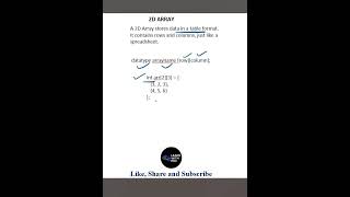 2D array