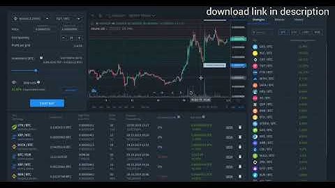 Bitmex trading bot 2020 | Passive income 42% per day