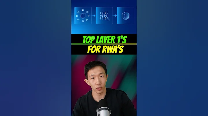 Top Layer 1 Blockchains for RWA’s? #crypto #rwa #altcoins