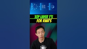 Top Layer 1 Blockchains for RWA’s? #crypto #rwa #altcoins