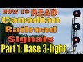 Railroad Signals, reading and meanings, part 1: The basic three light system