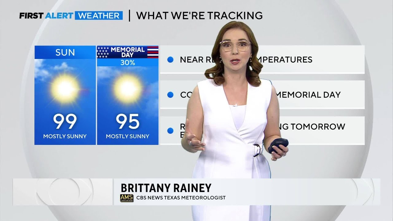 Daily rain and storm chances next week - YouTube