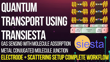 Quantum Transport Calculations with TRANSIESTA | Gas Sensing & Metal-Conjugated Junctions Explained