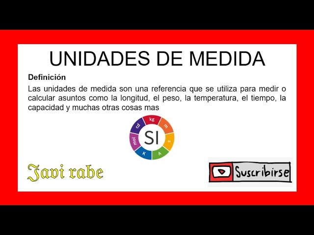 alias nacionalismo Parecer UNIDADES DE MEDIDA - Para principiantes. Definición y ejemplos - YouTube