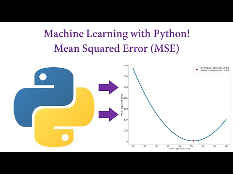 Machine Learning with Python! Mean Squared Error (MSE)