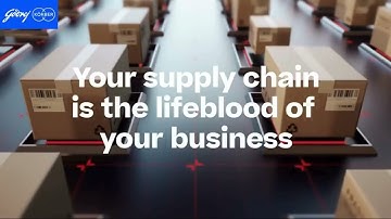 Transforming Warehousing with End-to-End Supply Chain Automation | Godrej Körber