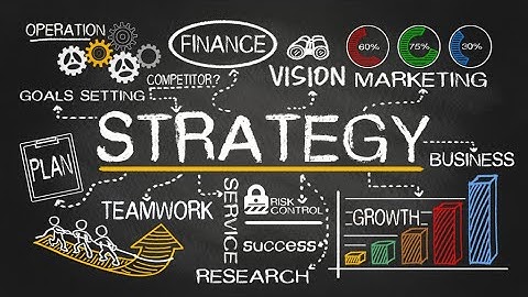 What is an SEO Strategy?