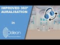 Improved 360 auralisation in ODEON Room Acoustics Software