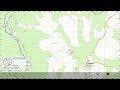 Dayz PS5: FULL SERVIDOR