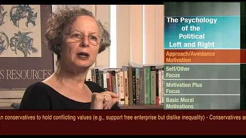 The Psychology of the Political Left & Right - Par...