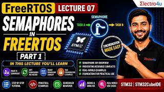 FreeRTOS Lecture 07 | Semaphores Explained (Part 1) | Binary Semaphore in STM32 FreeRTOS FreeRTOS Lecture 07 | Semaphores Explained (Part 1) | Binary Semaphore in STM32 FreeRTOS