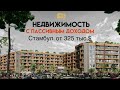 Для пассивного дохода. Квартиры в Стамбуле. Кючюкчекмедже | Недвижимость в Турции | Проект #132