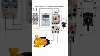 “Auto &amp; Manual Water Pump Wiring – Easy Timer Setup!” ?Water Pump Timer Wiring | Auto &amp; Manual Mode