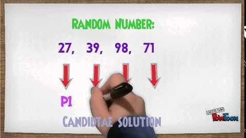 Assignment 4 - Metaheuristic