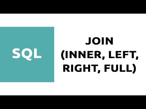 INNER JOIN, LEFT JOIN, RIGHT JOIN, FULL JOIN pada SQL