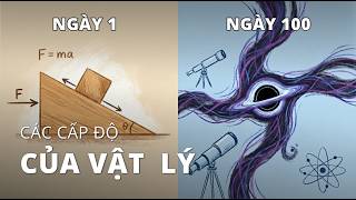 Toàn bộ thế giới VẬT LÝ trong 14 phút