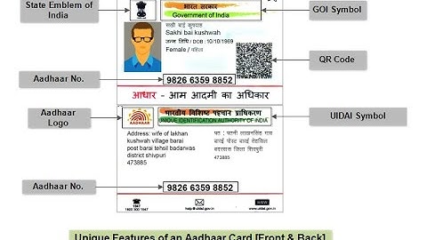 Document Verification using AI || Aadhaar Verification AI