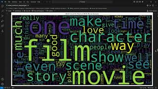 IMDB Sentiment Analysis