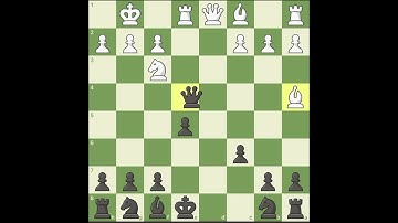 What you say Queen Sacrificed or lost 😠 #chess