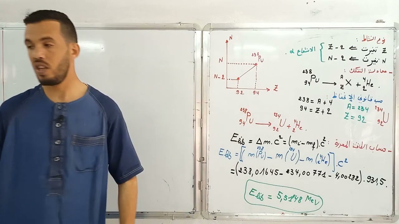 بكالوريا 2023 : تمرين مقترح في التحولات النووية ( التمرين الوارد في بكالوريا تجريبي أشبال الأمة )