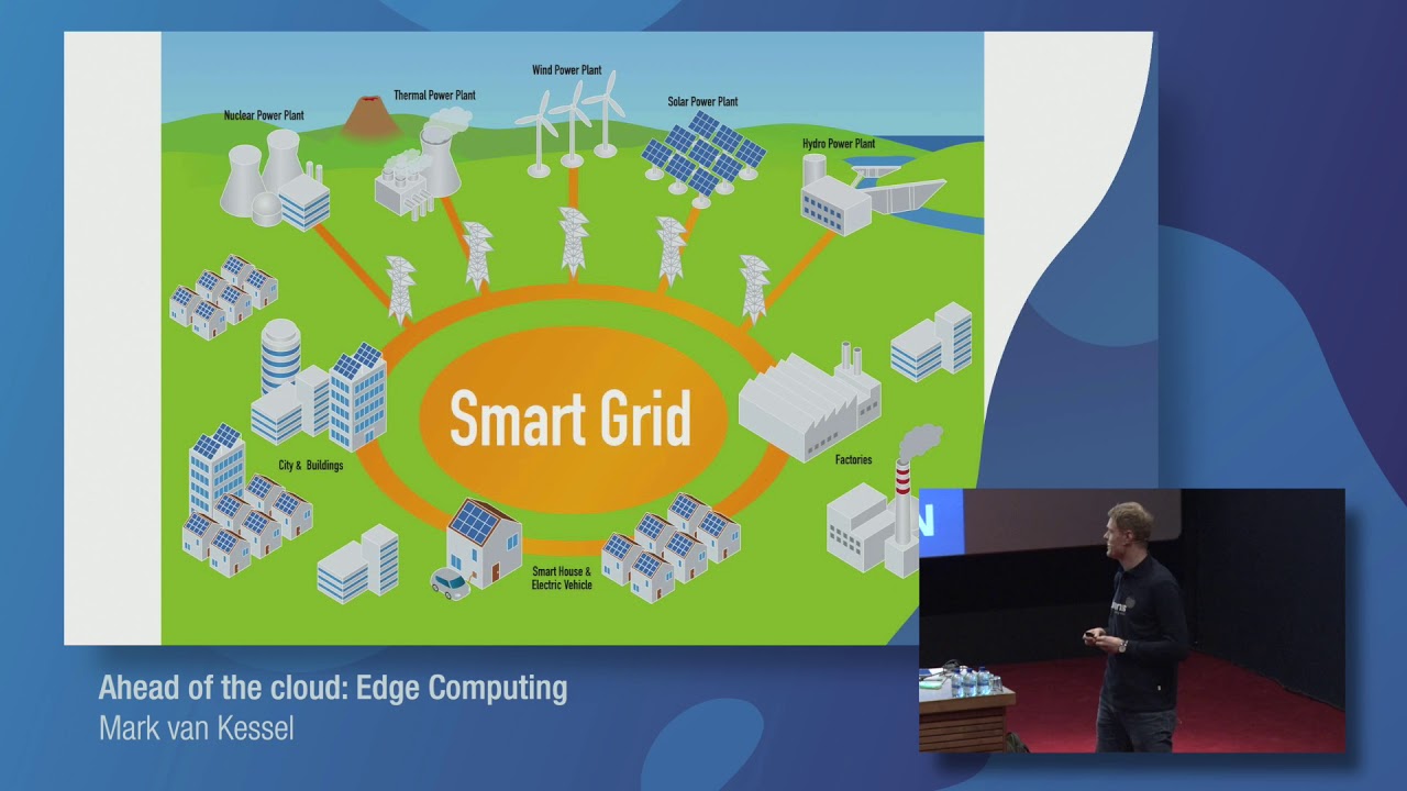 Ahead of the cloud: Edge Computing - Mark van Kessel [Luminis DevCon 2018]