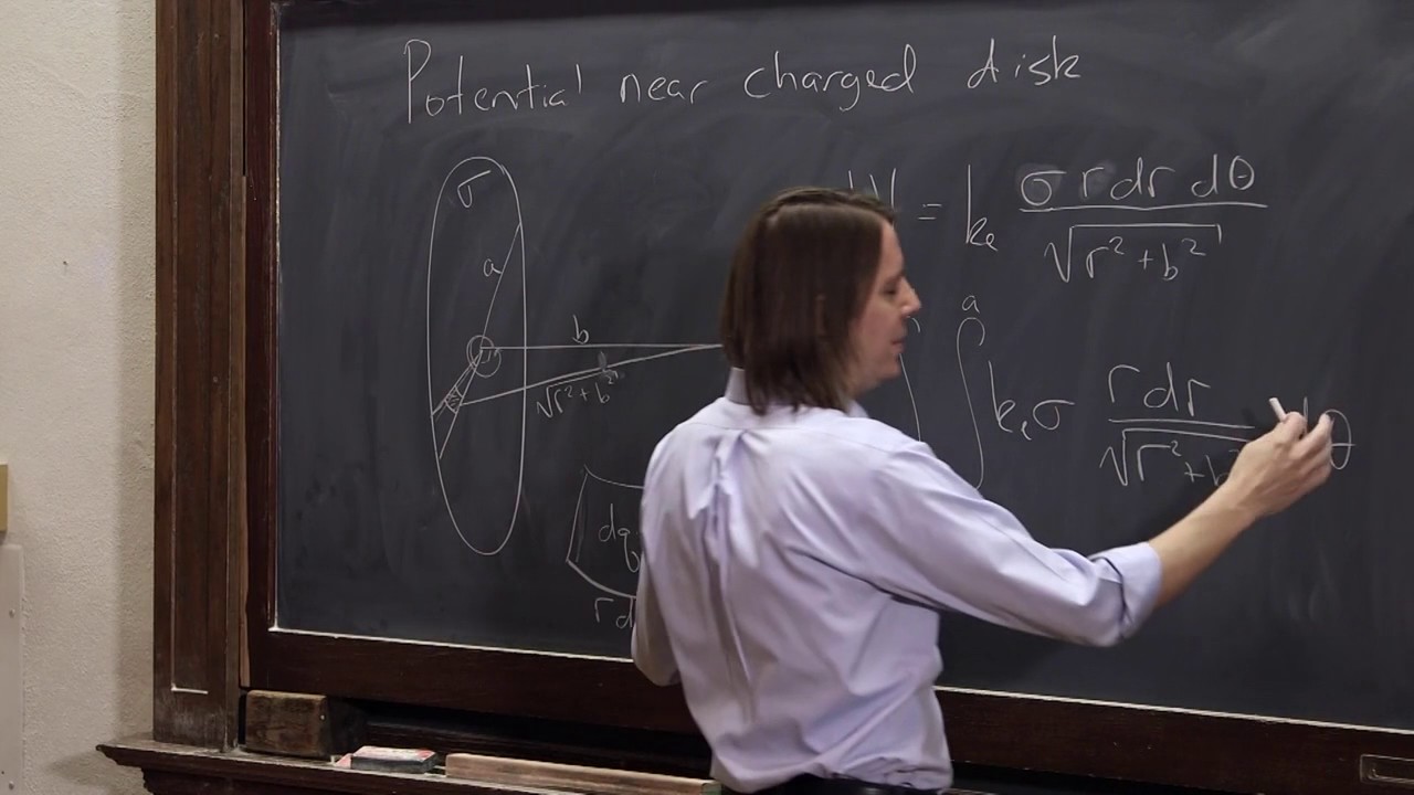 PHYS 102 | Continua Potential 2 - Disk (2D) - YouTube