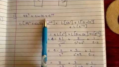 Laplace Transforms (Part 1) (Basics)