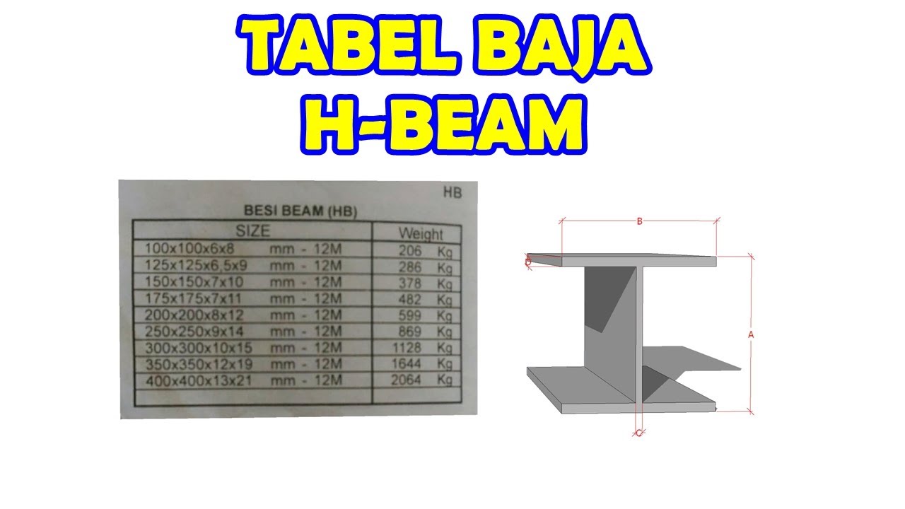 TABEL BAJA H BEAM - YouTube