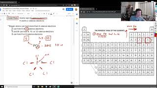 Exceptions to Octet Rule | Mr. Oh Chemistry