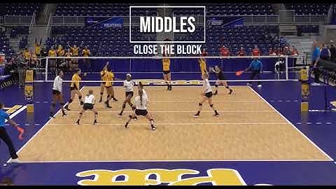 Middles - Close the Block