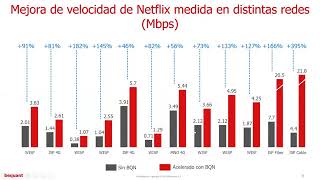 ¿que es  BQN (Bequant)