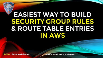 Easiest way to Build Security Group rules and Routes in AWS | Managed Prefix List