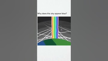 dispersion of light . #science #shorts #short #education