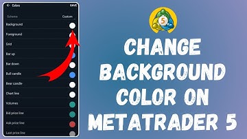 How to Change Background Color in MetaTrader 5 App