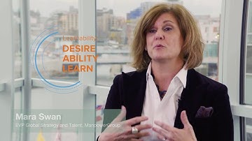 What is learnability?