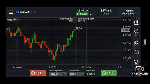 Best Binary options trading strategy 90% winner candlestick analysis-pocket option Strategies 2021