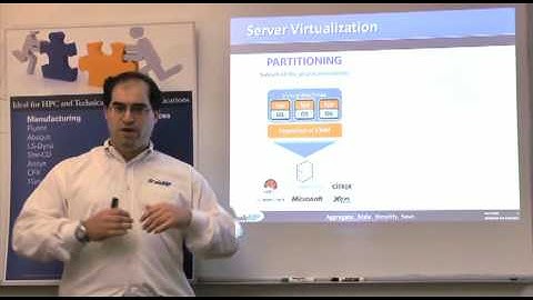 An Overview of Server Virtualization for Aggregation