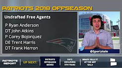 Patriots Offseason Update: Full List Of Roster Moves So Far