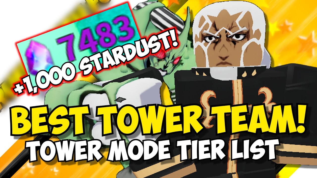 🗺️ Infinite Mode MAPS Tier List 🗺️ - All Star Tower Defense, What's The  Best Map?