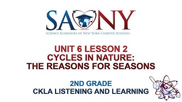 2nd Grade CKLA Listening & Learning - Unit 6 Lesson 2 Cycles in Nature: The Reasons for Seasons