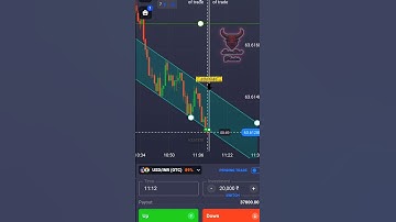 37800rs Live Profit in Quotex with Simple Parallel Channel ||  By SureShot Trader #shorts #quotex