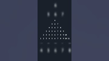 #Shorts 🔥🔥 #Java Code💻💻📒📒  Numbers Pattern Arrange Pyramid Style 🔺️