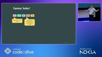 Zbigniew Skowron - Inside CPUs and GPUs