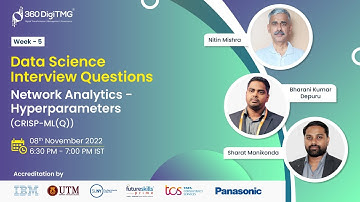 Data Science Interview Questions | Day 20 | Network Analytics-Hyperparameter