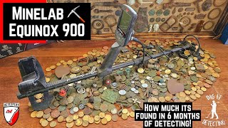 Minelab Equinox 900 Review | How Much Has It Found After 6 Months Of Metal Detecting🙌